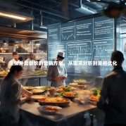 主做外卖餐饮的营销方案，从需求分析到策略优化