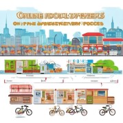 线上外卖运营流程全解析