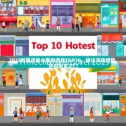 2023加盟店最火爆的项目TOP10，抓住市场趋势，开启财富之门