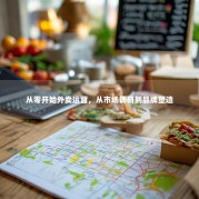 从零开始外卖运营，从市场调研到品牌塑造