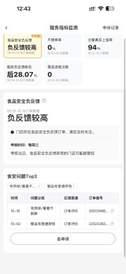 食安负反馈较高怎么处理？