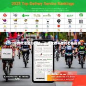 2023外卖代运营排行榜，选择优质平台的必备指南