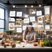 学做美团外卖，从零到精通的关键路径