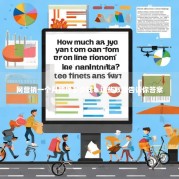 网营销一个月能挣多少钱？这些数据告诉你答案