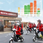 新店线上外卖，从零到成功的秘籍