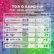 2023美团外卖运营公司排名前十榜单