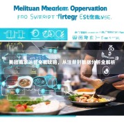 美团商家运营全套攻略，从注册到数据分析全解析