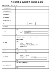 寻百道超市便利店（寻百道）建店需要