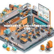 纯外卖店运营指南，从市场分析到顾客留存的全维度策略