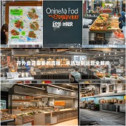 开外卖店需要的流程，从选址到运营全解析