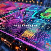 外卖平台市场份额排名解析