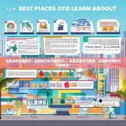 外卖运营在哪里学？这些地方你不能错过！，外卖运营学习指南，这些地方你绝对不能错过！