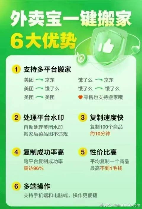 外卖宝：一键跨平台搬运专家