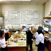 学做外卖餐饮，从零开始到专业 mastery