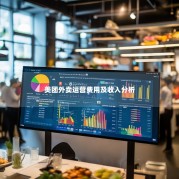 美团外卖运营费用及收入分析