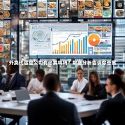 外卖代运营公司有必要叫吗？数据分析告诉你答案