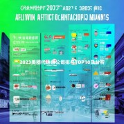 2023美团代运营公司排名TOP10及分析
