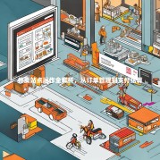 外卖站点运作全解析，从订单管理到支付结算