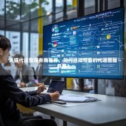 天猫代运营服务商推荐，如何选择可靠的代运营服务商？