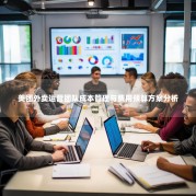 美团外卖运营团队成本管理与费用预算方案分析